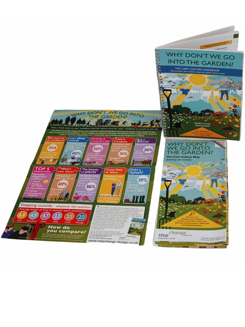 Why don’t we go into the garden? – Care Culture Map and Handbook